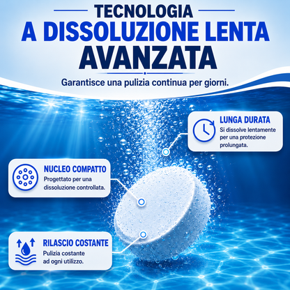 RZXEA™ Cura della Piscina Verde a Blu