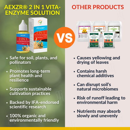 AEXZR® Soluzione Vita-Enzyme 2 in 1