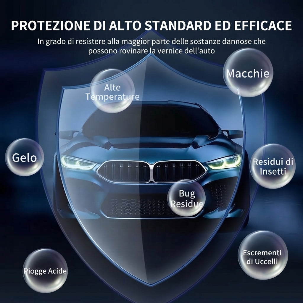 🏆 Nuovo aggiornamento | RZXEA™ Spray Avanzato per Rivestimento ad Azione Rapida per Auto✨
