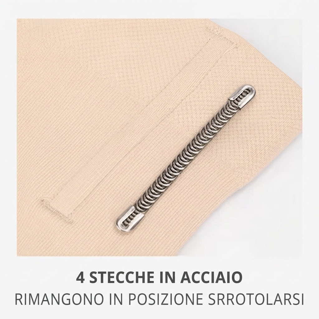 🏆 Nuovo aggiornamento | RZXEA™  Pantaloni Modellanti per Pancia e Fianchi