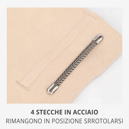 🏆 Nuovo aggiornamento | RZXEA™  Pantaloni Modellanti per Pancia e Fianchi