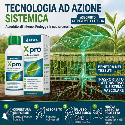 🏆 Nuovo aggiornamento | RZXEA™  Xpro Protioconazolo Fungicida Sistemico